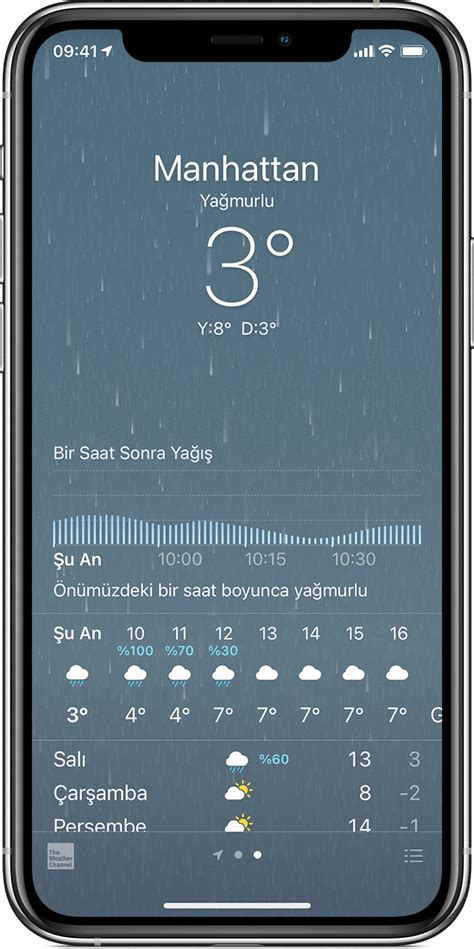 I­P­h­o­n­e­’­u­n­u­z­d­a­ ­n­a­s­ı­l­ ­y­a­ğ­m­u­r­ ­y­a­ğ­a­r­,­ ­k­ö­t­ü­ ­h­a­v­a­ ­d­u­r­u­m­u­ ­u­y­a­r­ı­l­a­r­ı­